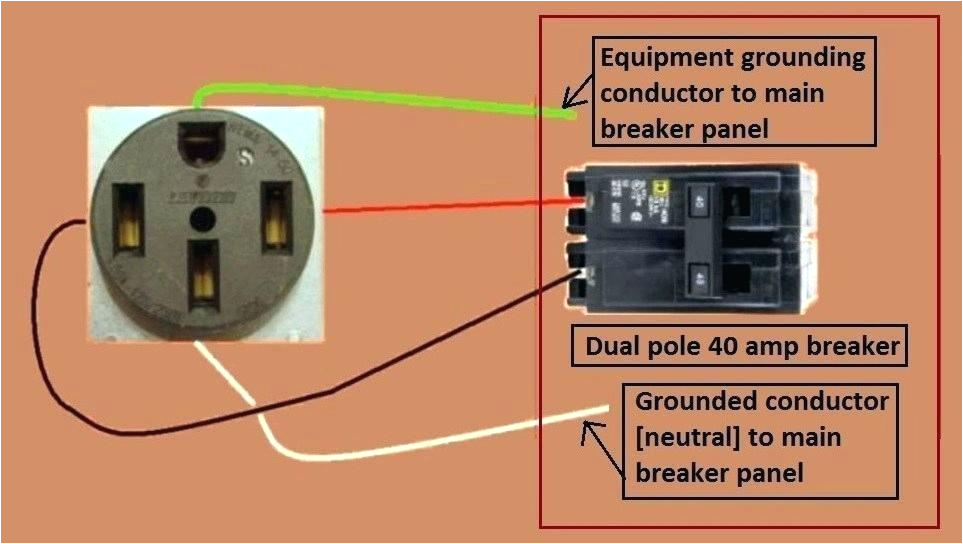 Range Plug Wiring Diagram Electric Range Breaker Wiring Diagram Wiring Diagram Range Plug Wiring Diagram Electric Range Breaker Wiring Diagram Wiring Diagram