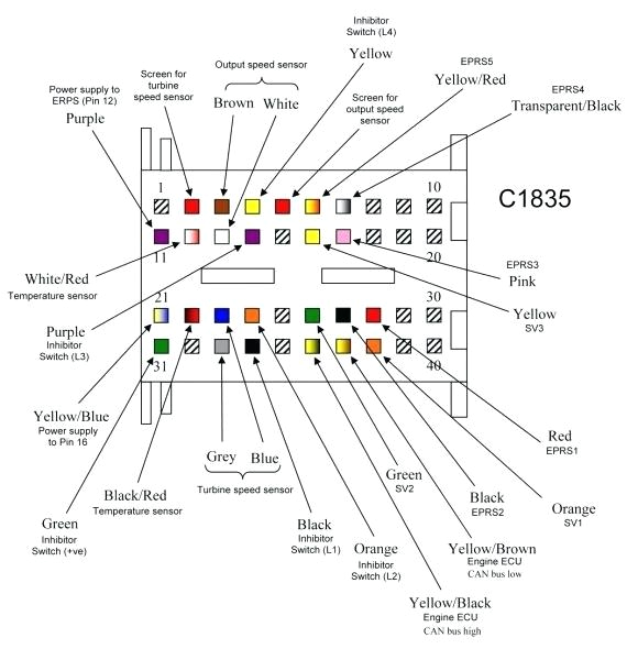 Range Rover L322 Radio Wiring Diagram Land Rover Lr3 Stereo Wiring Diagram Wiring Diagram Range Rover L322 Radio Wiring Diagram Land Rover Lr3 Stereo Wiring Diagram Wiring Diagram