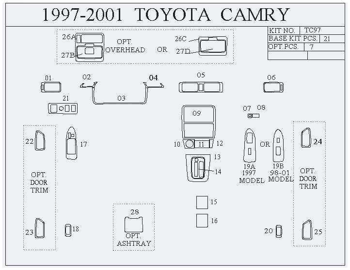 Range Rover L322 Wiring Diagram 2001 Land Rover Discovery Fuse Box Diagram Radio Wiring Basic O D 2 Range Rover L322 Wiring Diagram 2001 Land Rover Discovery Fuse Box Diagram Radio Wiring Basic O D 2