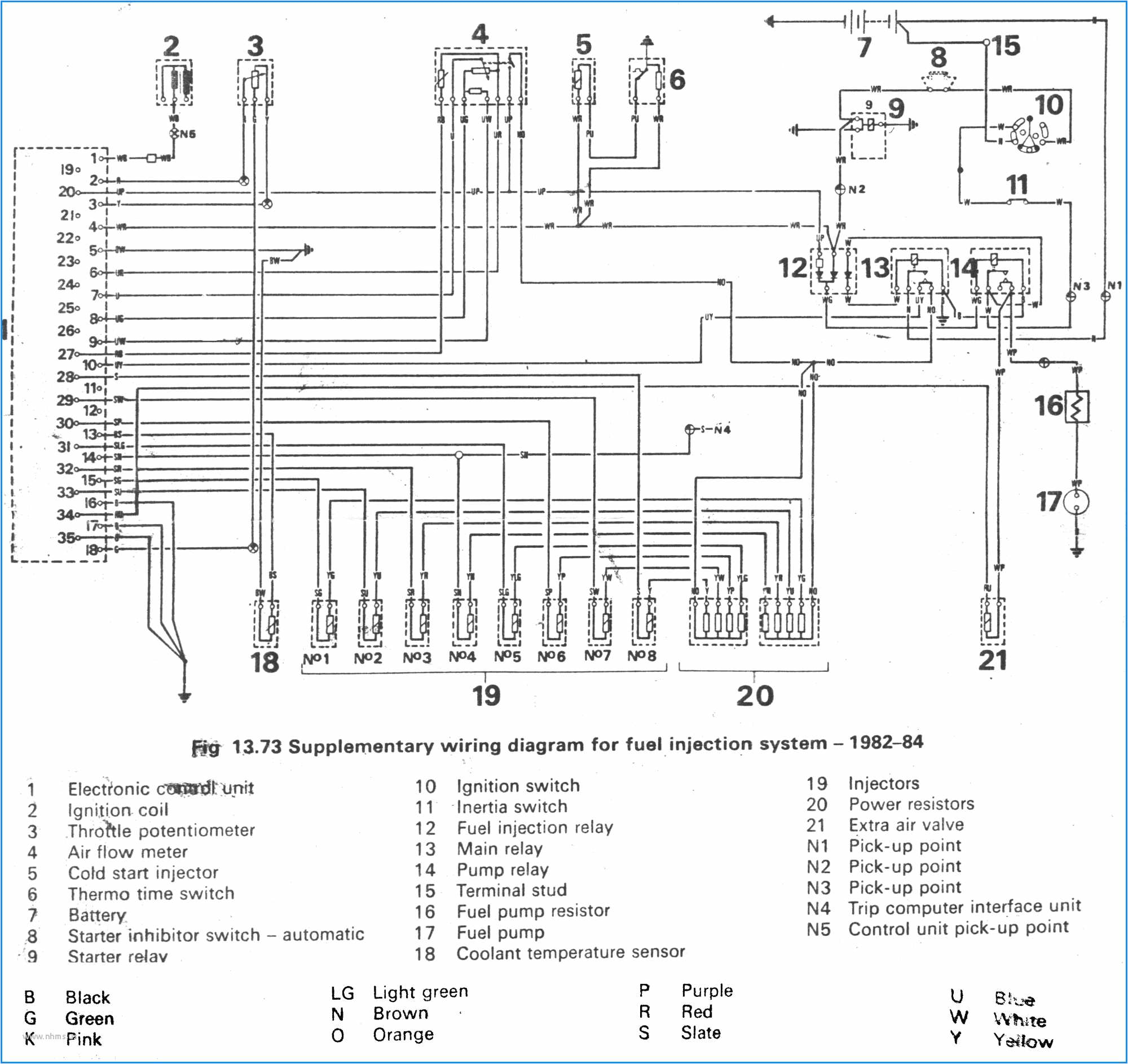 Range Rover L322 Wiring Diagram Range Rover L322 Engine Diagram Wiring Diagram toolbox Range Rover L322 Wiring Diagram Range Rover L322 Engine Diagram Wiring Diagram toolbox