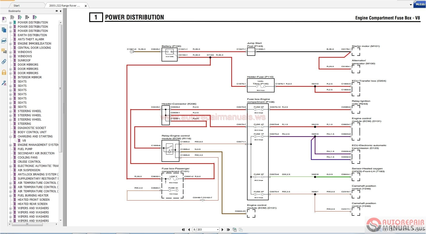 Range Rover L322 Wiring Diagram Range Rover Sport Wiring Diagram Pdf Wiring Diagram Database Range Rover L322 Wiring Diagram Range Rover Sport Wiring Diagram Pdf Wiring Diagram Database