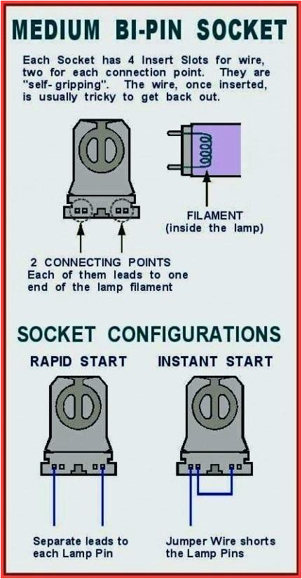 Rapid Start Ballast Wiring Diagram 4 Lamp Ballast Wiring Diagram 4 Lamp Ballast Wiring Diagram Wiring Rapid Start Ballast Wiring Diagram 4 Lamp Ballast Wiring Diagram 4 Lamp Ballast Wiring Diagram Wiring
