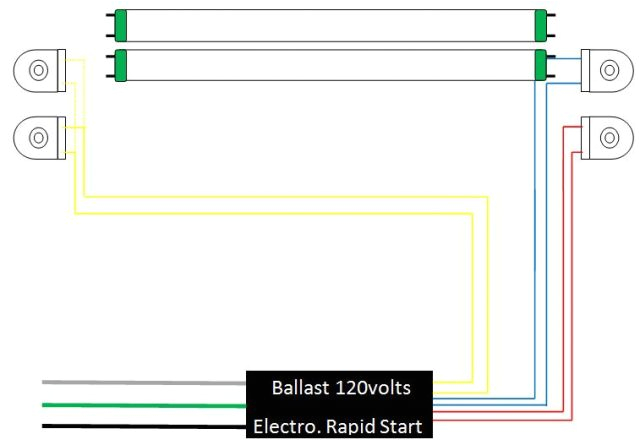 Rapid Start Ballast Wiring Diagram Rapid Start Wiring Diagram Wiring Diagram Perfomance Rapid Start Ballast Wiring Diagram Rapid Start Wiring Diagram Wiring Diagram Perfomance
