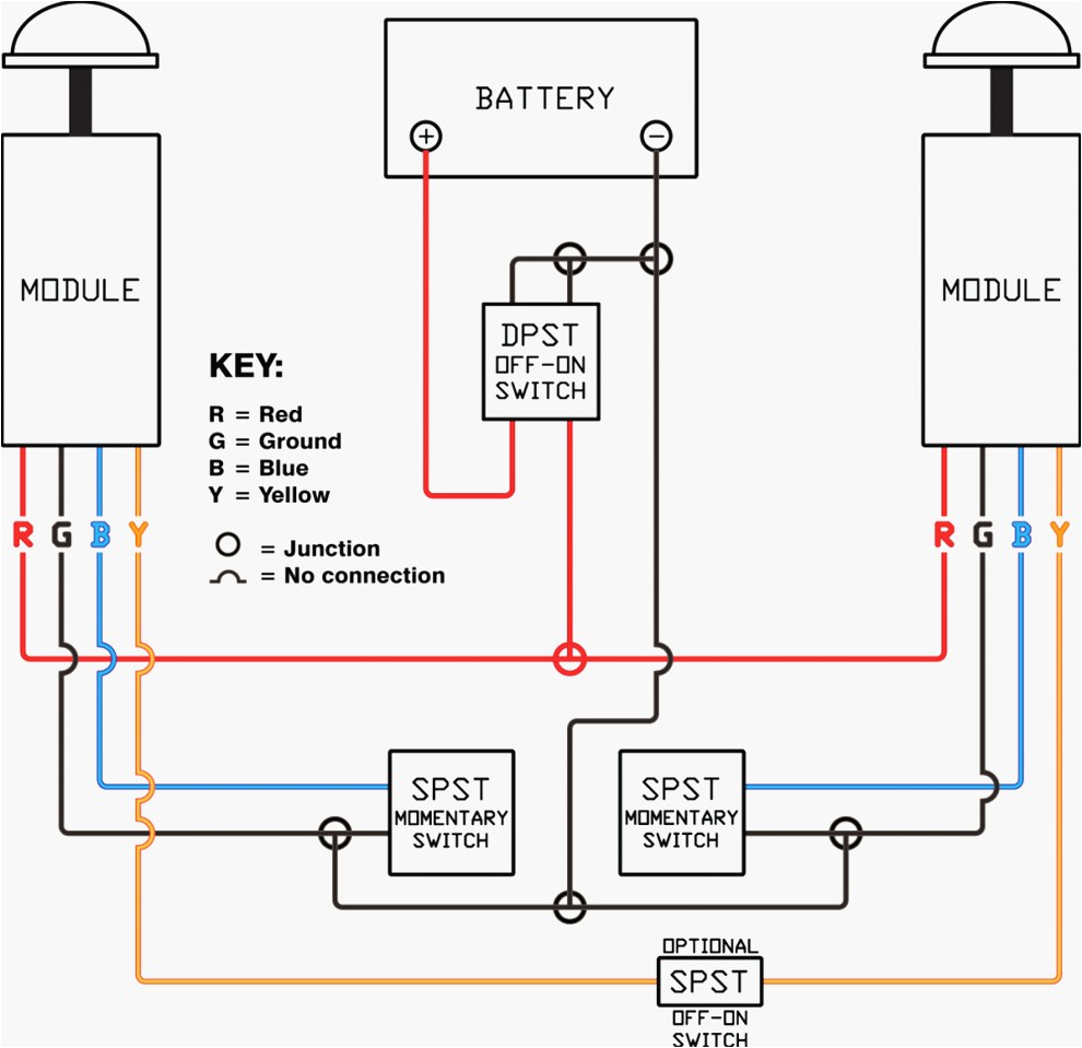 Raptor 660 Wiring Diagram Fuse Box 1997 Yamaha atv Wiring Diagram Article Review Raptor 660 Wiring Diagram Fuse Box 1997 Yamaha atv Wiring Diagram Article Review