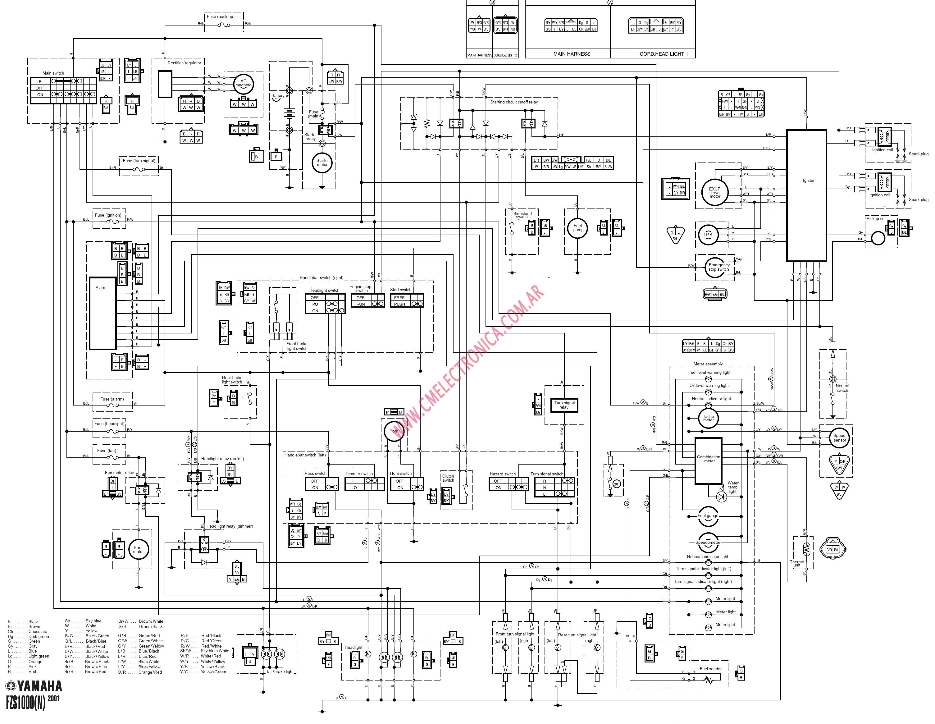 Raptor 660 Wiring Diagram Raptor 60 Amp Wiring Diagram Wiring Diagram Fascinating Raptor 660 Wiring Diagram Raptor 60 Amp Wiring Diagram Wiring Diagram Fascinating