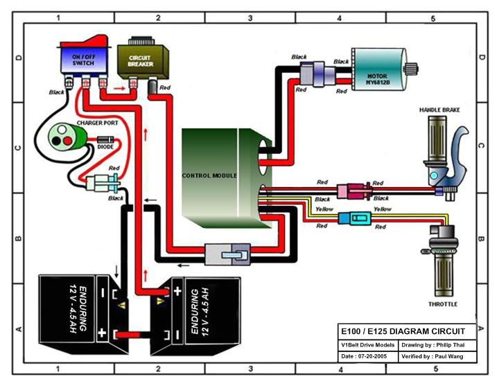 Rascal Scooter Wiring Diagram Scooter Wiring Schematic Wiring Diagram Blog Rascal Scooter Wiring Diagram Scooter Wiring Schematic Wiring Diagram Blog