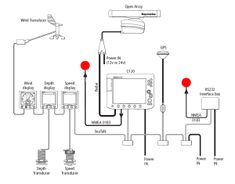 Raymarine Seatalk Wiring Diagram 27 Best Ais Receiver Images In 2018 Boating Nmea 0183 Blue Fashion Raymarine Seatalk Wiring Diagram 27 Best Ais Receiver Images In 2018 Boating Nmea 0183 Blue Fashion