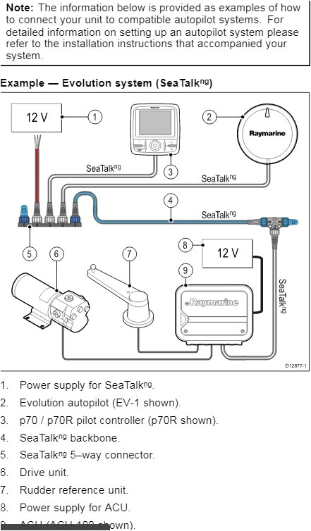 Raymarine Seatalk Wiring Diagram Buy Raymarine Evolution Autopilot Stng Cable In Canada Binnacle Com