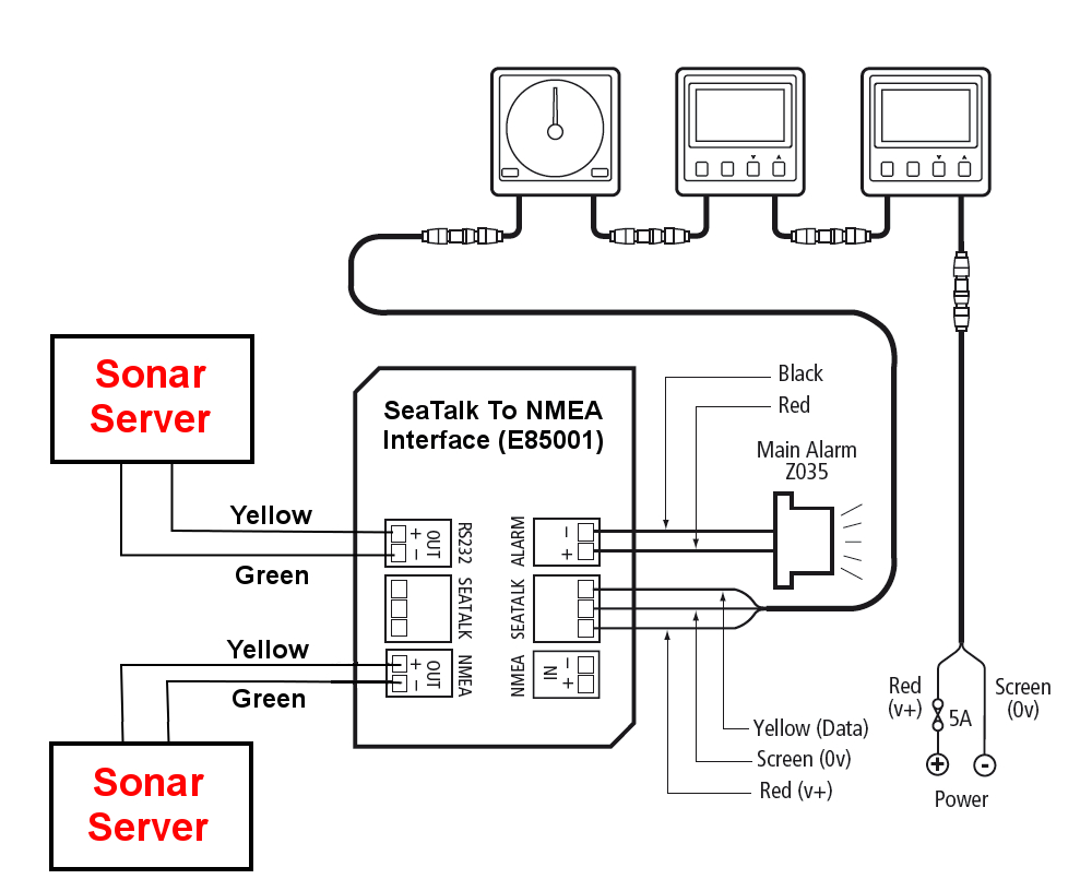 Raymarine Seatalk Wiring Diagram St60 Wiring Diagram Electrical Engineering Wiring Diagram Raymarine Seatalk Wiring Diagram St60 Wiring Diagram Electrical Engineering Wiring Diagram