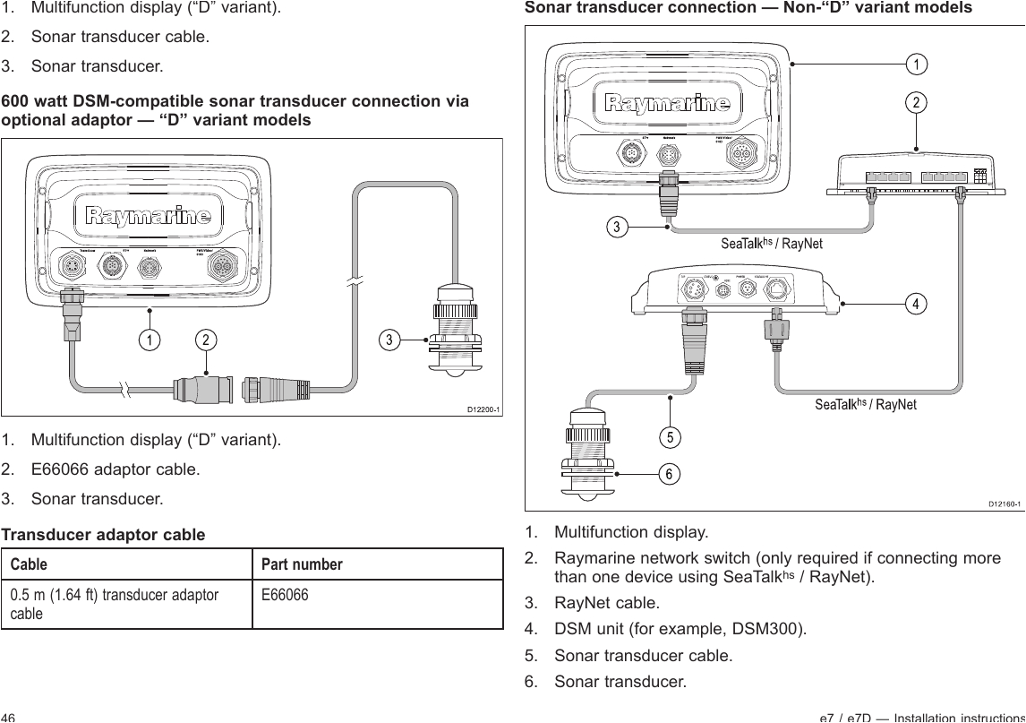 Raymarine Smartpilot Wiring Diagram Raymarine Uk Wfbt1 Multi Function Marine Display Unit with Gps Wifi