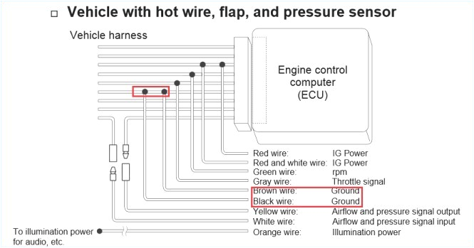 Rb20det Wiring Diagram Rb20det Engine Diagram Wiring Diagram Used Rb20det Wiring Diagram Rb20det Engine Diagram Wiring Diagram Used