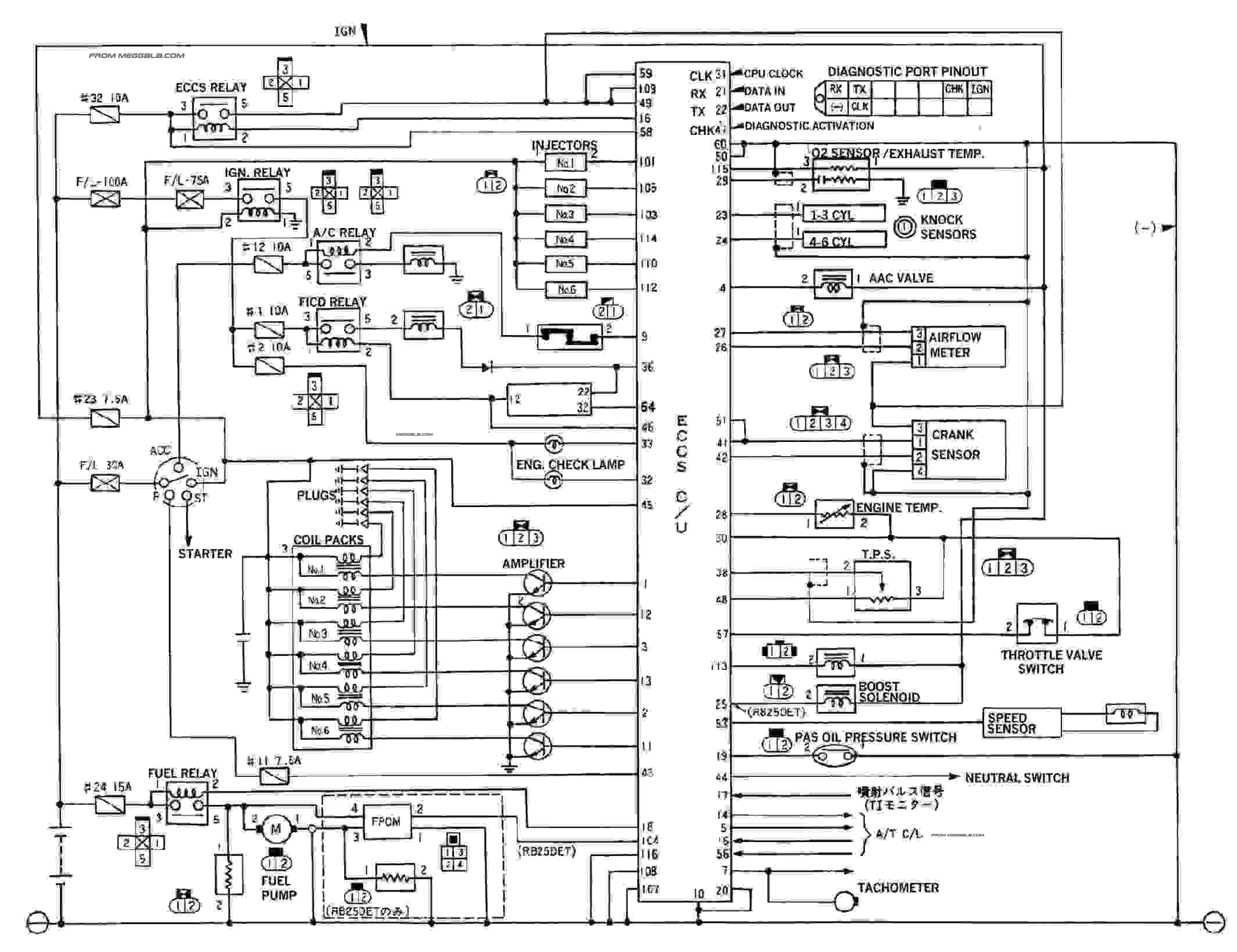 Rb20det Wiring Diagram Rb20det Engine Diagram Wiring Diagram Used Rb20det Wiring Diagram Rb20det Engine Diagram Wiring Diagram Used