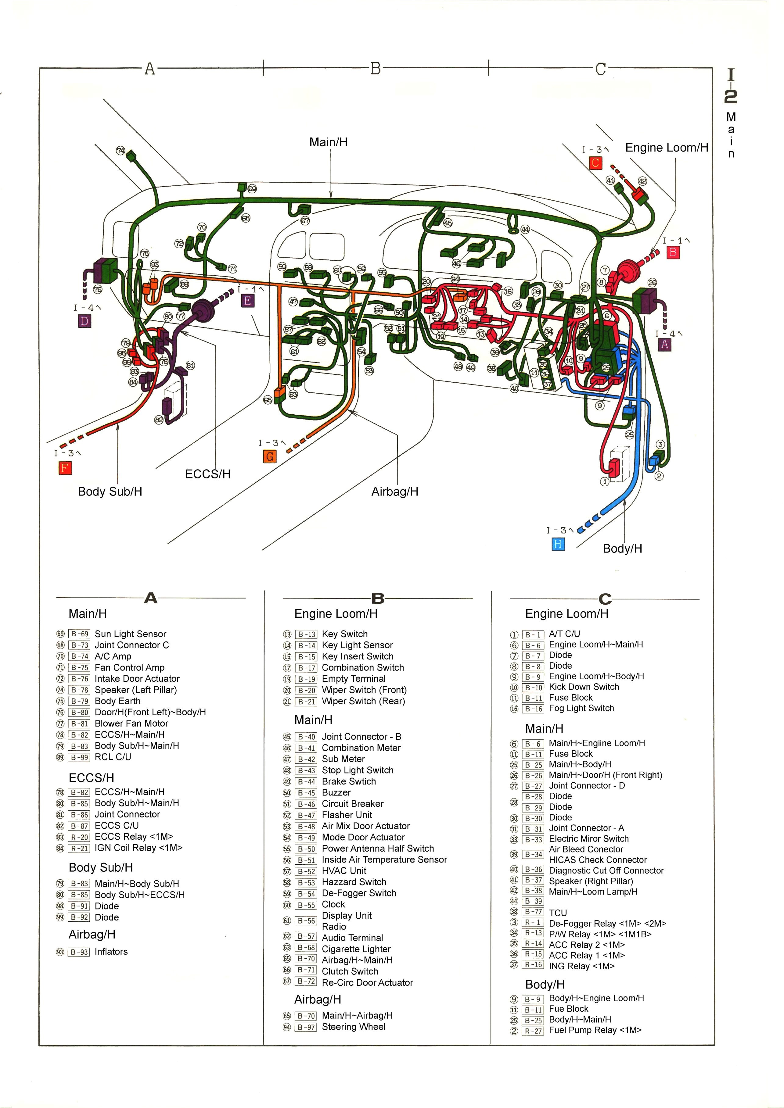 Rb20det Wiring Harness Diagram R32 Skyline Wiper Motor Wiring Diagram Wiring Library Rb20det Wiring Harness Diagram R32 Skyline Wiper Motor Wiring Diagram Wiring Library