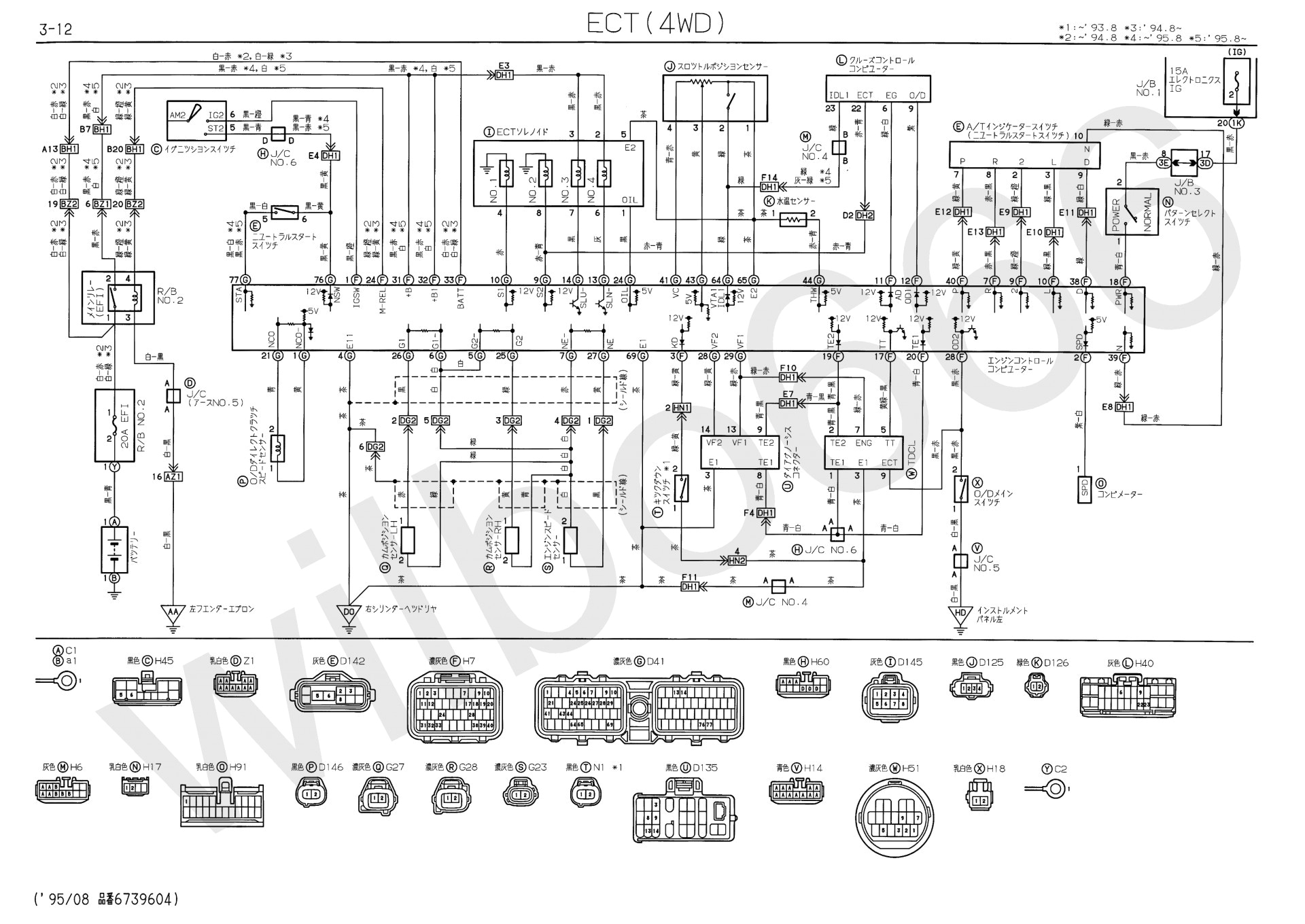 Rb20det Wiring Harness Diagram Rb20det Engine Diagram Wiring Diagram Expert Rb20det Wiring Harness Diagram Rb20det Engine Diagram Wiring Diagram Expert