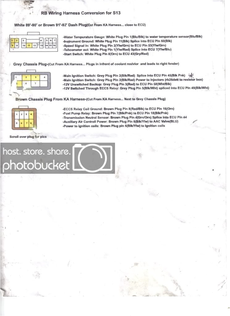 Rb25det Series 2 Wiring Diagram Basic Ignition Switch Wiring Diagram Brandforesight Co Rb25det Series 2 Wiring Diagram Basic Ignition Switch Wiring Diagram Brandforesight Co