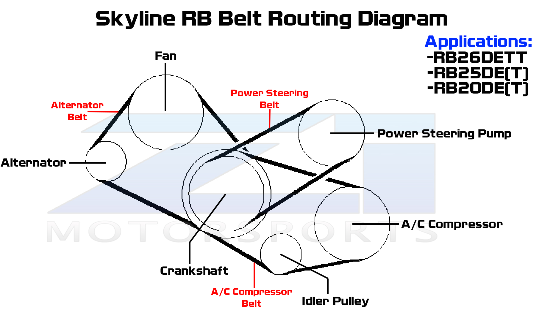 Rb26 Wiring Diagram Wiring Diagram Honda astrea 800 Wiring Library Rb26 Wiring Diagram Wiring Diagram Honda astrea 800 Wiring Library