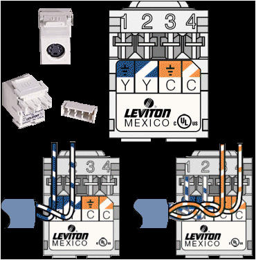 Rca Rj45 Wall Plate Wiring Diagram Rca Rj45 Jack Wiring Wiring Diagram Technic Rca Rj45 Wall Plate Wiring Diagram Rca Rj45 Jack Wiring Wiring Diagram Technic