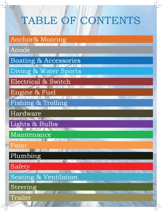 Ready Remote 21994 Wiring Diagram Gulf Marine Services Catalog 2018 by John Crispin Mendoza issuu Ready Remote 21994 Wiring Diagram Gulf Marine Services Catalog 2018 by John Crispin Mendoza issuu