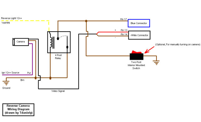 Rear View Camera Wiring Diagram Bmw E46 Camera Wiring Diagram Wiring Diagram Fascinating Rear View Camera Wiring Diagram Bmw E46 Camera Wiring Diagram Wiring Diagram Fascinating