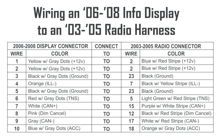 Red Dot Trinary Switch Wiring Diagram 2012 Frontier Fuse Diagram Ac Blower Wiring for Sensor Porchlight Red Dot Trinary Switch Wiring Diagram 2012 Frontier Fuse Diagram Ac Blower Wiring for Sensor Porchlight