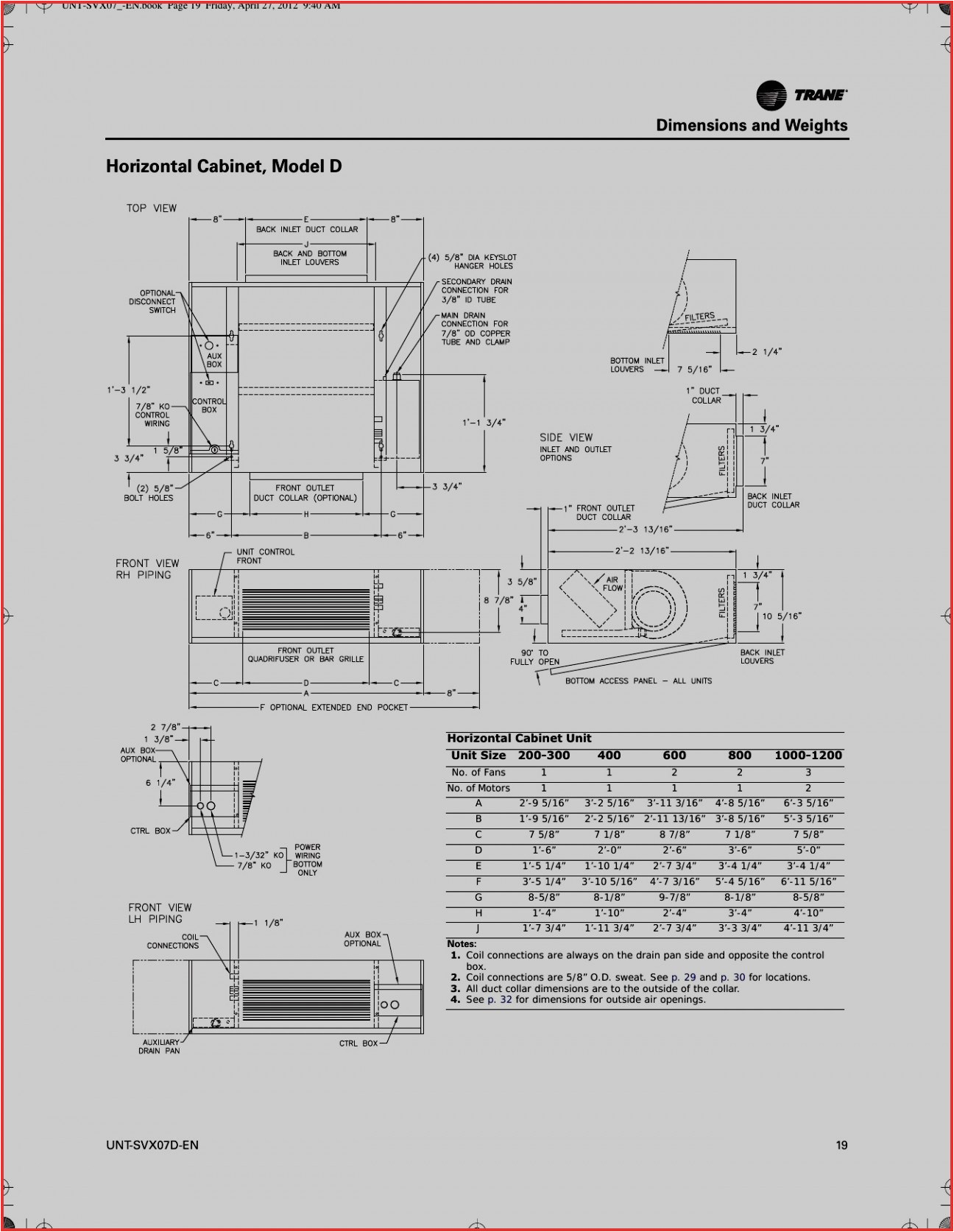Red Dot Trinary Switch Wiring Diagram Levitron 3 Way Wire Diagram Wiring Diagram Database Red Dot Trinary Switch Wiring Diagram Levitron 3 Way Wire Diagram Wiring Diagram Database