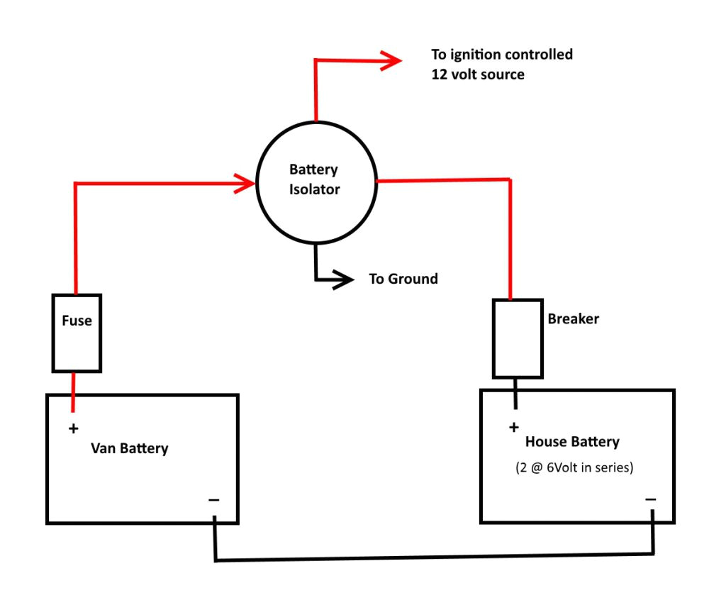 Redarc Bcdc1240 Wiring Diagram Rv Dc Volt Circuit Breaker Wiring Diagram Your Trailer Wiring Library Redarc Bcdc1240 Wiring Diagram Rv Dc Volt Circuit Breaker Wiring Diagram Your Trailer Wiring Library