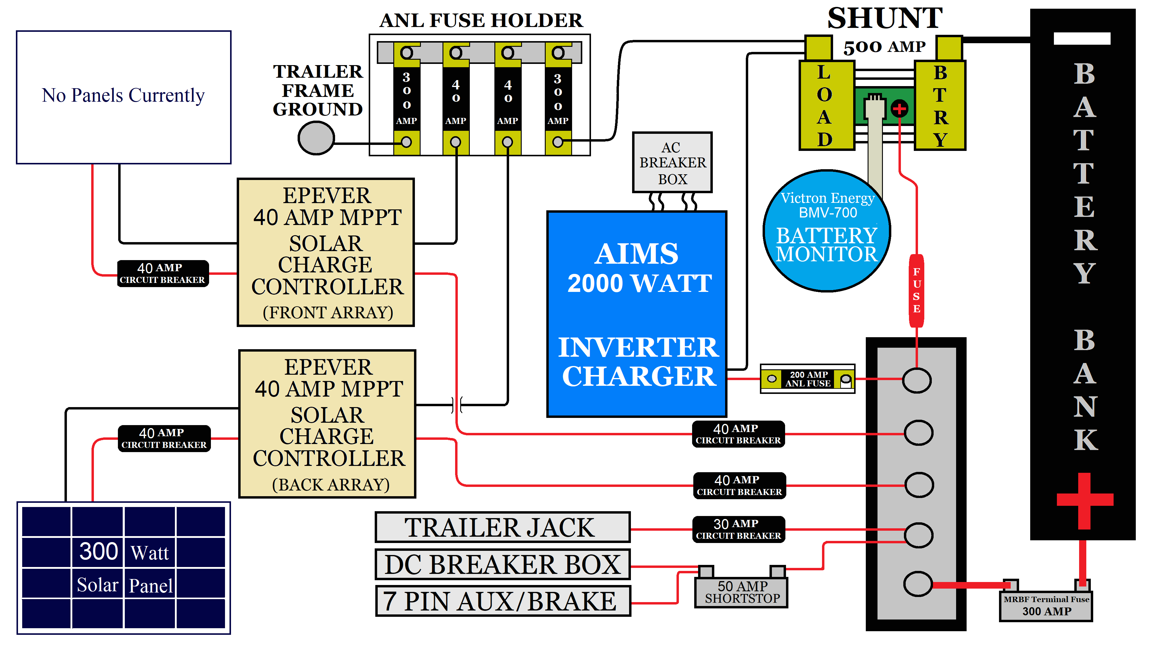 Redarc Bcdc1240 Wiring Diagram Rv Dc Volt Circuit Breaker Wiring Diagram Your Trailer Wiring Library Redarc Bcdc1240 Wiring Diagram Rv Dc Volt Circuit Breaker Wiring Diagram Your Trailer Wiring Library