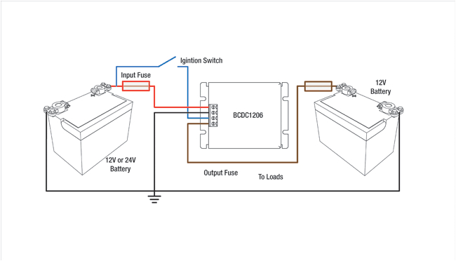 Redarc Smart Start Wiring Diagram Redarc Smart Start Wiring Diagram Unique Wiring Diagram Viper Redarc Smart Start Wiring Diagram Redarc Smart Start Wiring Diagram Unique Wiring Diagram Viper