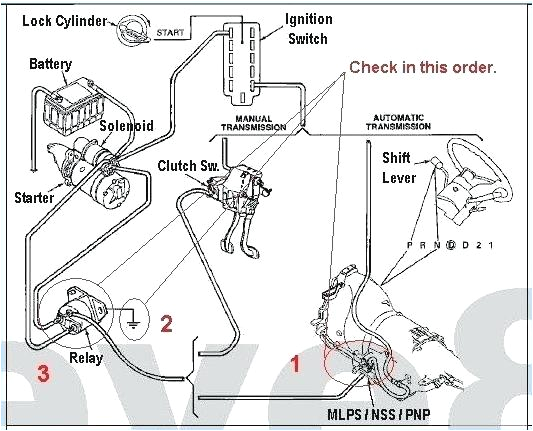 Redarc Smart Start Wiring Diagram Smart Start Wiring themanorcentralparkhn Com Redarc Smart Start Wiring Diagram Smart Start Wiring themanorcentralparkhn Com