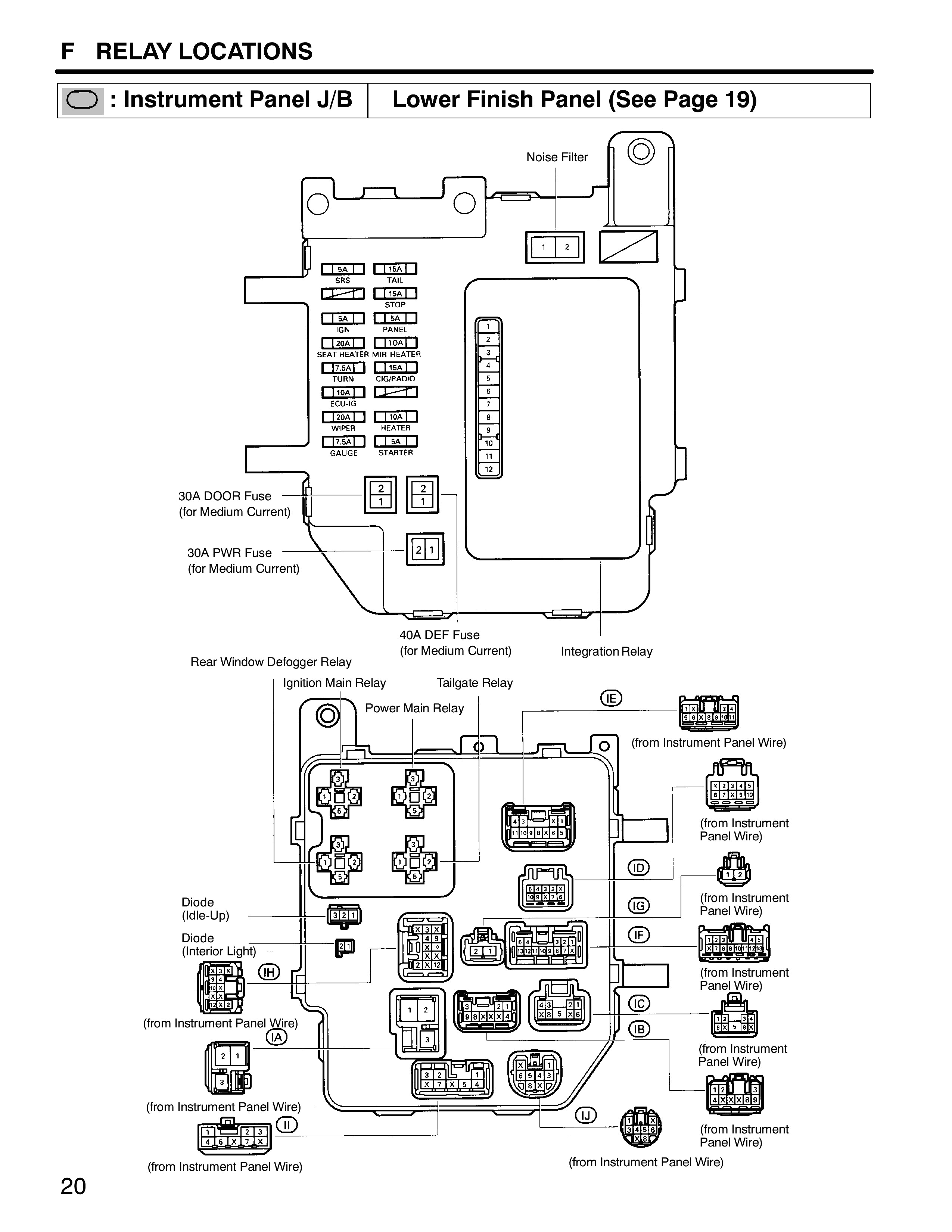 Redline Brake Controller Wiring Diagram 2003 toyota Tacoma Tail Light Wiring Diagram Redline Brake