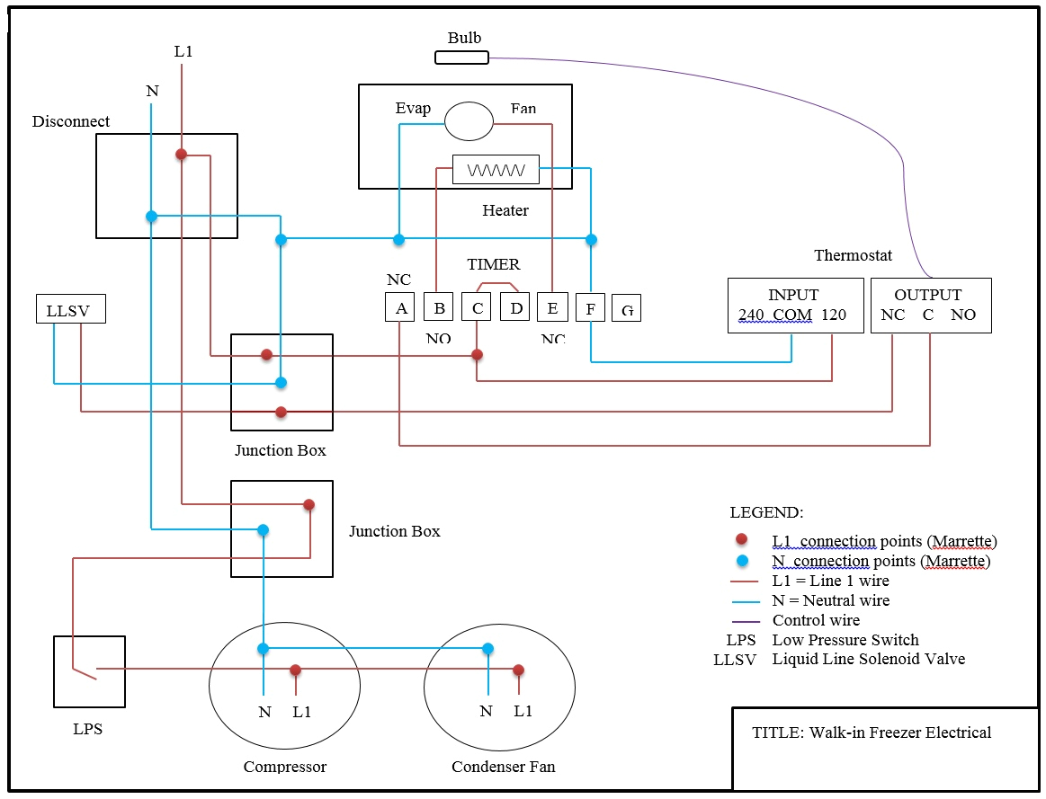 Refrigerator thermostat Wiring Diagram Walk In Cooler Wiring Wiring Diagram Expert