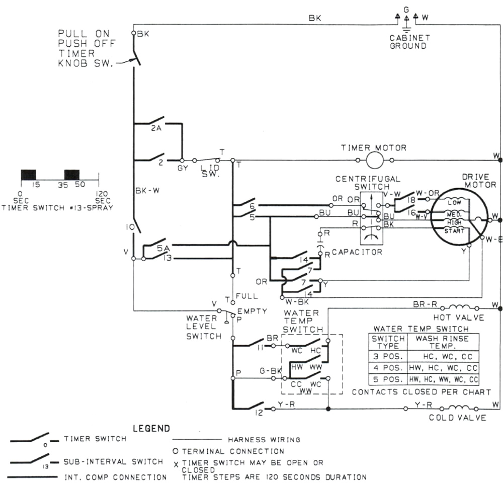 Refrigerator Wire Diagram Ev1 Ge Wiring Schematic Wiring Diagram Refrigerator Wire Diagram Ev1 Ge Wiring Schematic Wiring Diagram