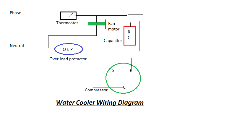 Refrigerator Wiring Diagram Compressor Water Cooler Wiring Diagrams Wiring Diagram Paper Refrigerator Wiring Diagram Compressor Water Cooler Wiring Diagrams Wiring Diagram Paper