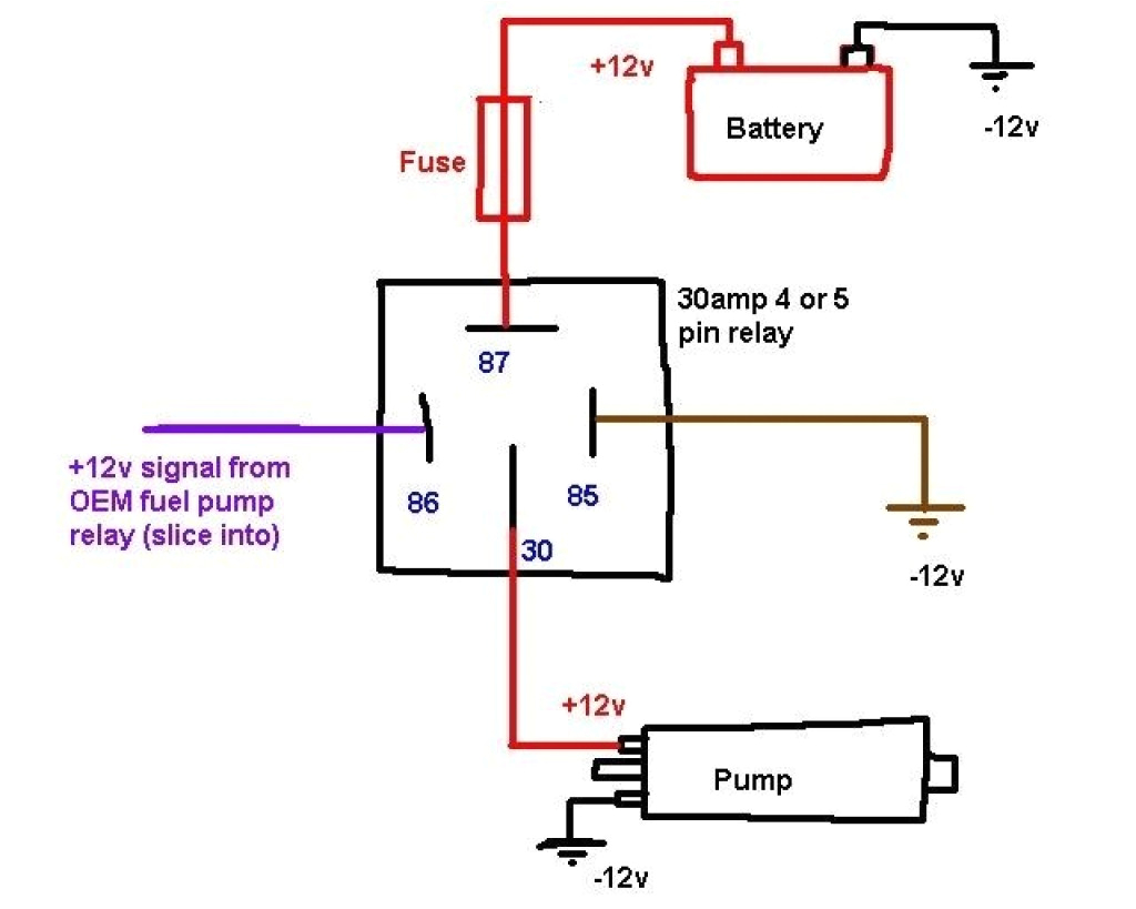 Relay 5 Pin Wiring Diagram 12v Relay Wiring Diagram 5 Pin Luxury A Type Od Part V Wire Diagram Relay 5 Pin Wiring Diagram 12v Relay Wiring Diagram 5 Pin Luxury A Type Od Part V Wire Diagram