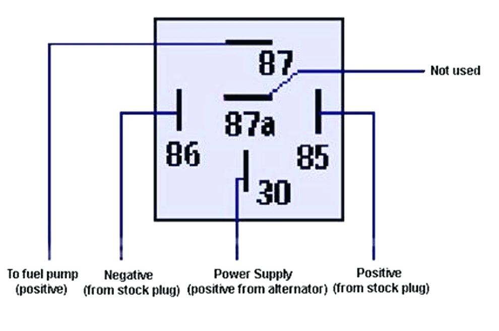 Relay 5 Pin Wiring Diagram A C Relay Wiring Diagram Wiring Diagram Technic Relay 5 Pin Wiring Diagram A C Relay Wiring Diagram Wiring Diagram Technic
