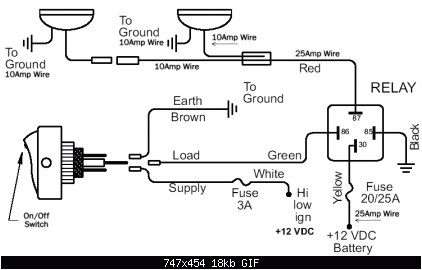 Relay for Fog Lights Wiring Diagram Rocker Switch Fog Light Wiring Jeep Wrangler forum Relay for Fog Lights Wiring Diagram Rocker Switch Fog Light Wiring Jeep Wrangler forum