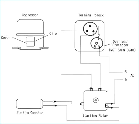 Relay Wiring Diagrams Fridge Relay Wiring Diagram Awesome Fridge Diagram Elegant Axis Relay Wiring Diagrams Fridge Relay Wiring Diagram Awesome Fridge Diagram Elegant Axis