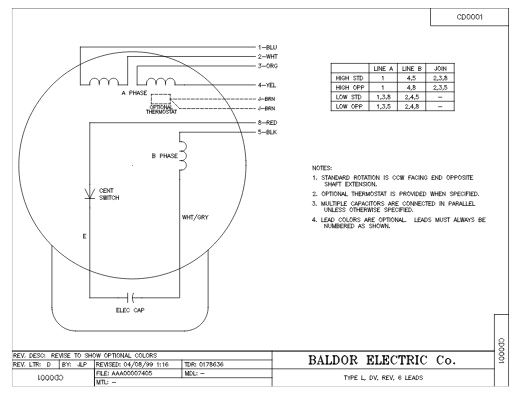 Reliance Duty Master Ac Motor Wiring Diagram L5027t Baldor Single Phase Foot Mounted Explosion Proof 2hp