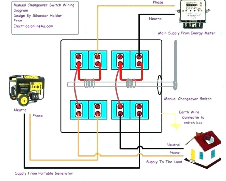 Reliance Generator Transfer Switch Wiring Diagram Connect Generator to Panel How House Type Automatic Transfer Switch Reliance Generator Transfer Switch Wiring Diagram Connect Generator to Panel How House Type Automatic Transfer Switch