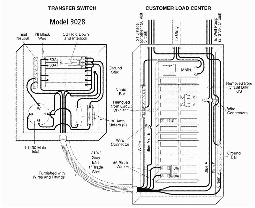 Reliance Generator Transfer Switch Wiring Diagram Model A ford Generator Wiring Diagram Wiring Diagram Centre