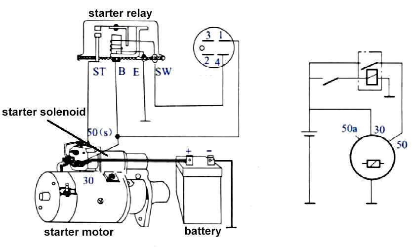 Remote Car Starter Wiring Diagram Cadillac Remote Starter Diagram Wiring Diagram Fascinating Remote Car Starter Wiring Diagram Cadillac Remote Starter Diagram Wiring Diagram Fascinating