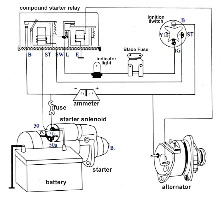 Remote Car Starter Wiring Diagram Cadillac Remote Starter Diagram Wiring Diagram Fascinating Remote Car Starter Wiring Diagram Cadillac Remote Starter Diagram Wiring Diagram Fascinating