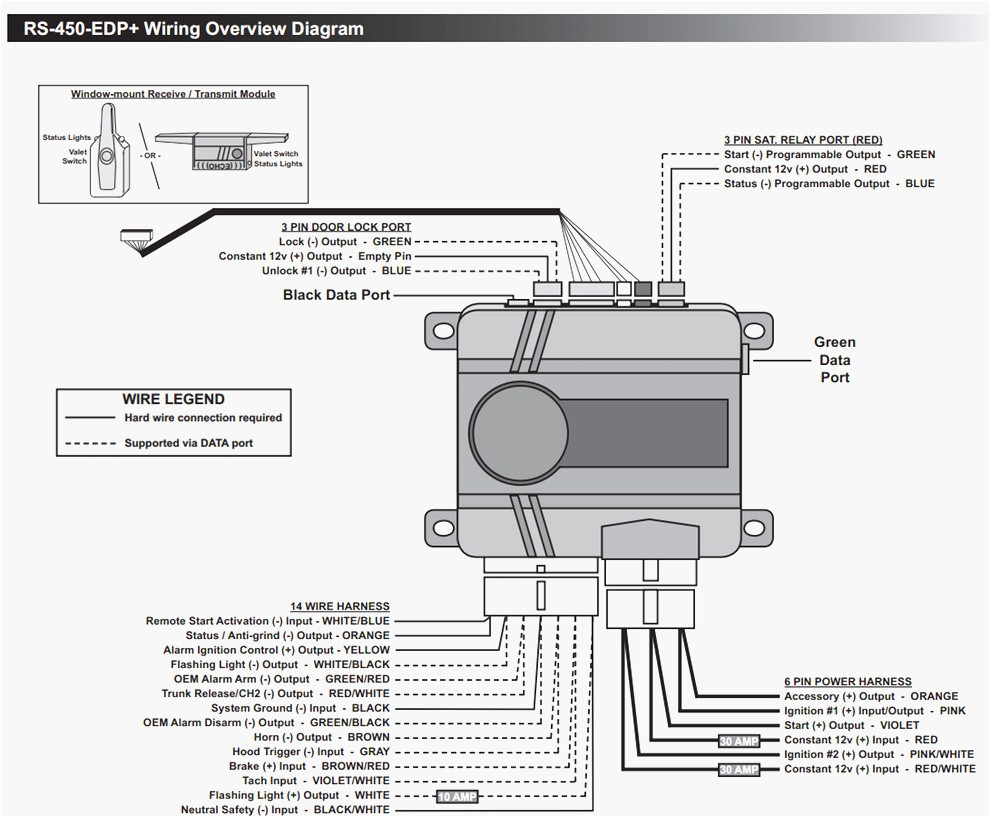 Remote Start Wiring Diagram Audi Remote Starter Diagram Wiring Diagrams Konsult Remote Start Wiring Diagram Audi Remote Starter Diagram Wiring Diagrams Konsult