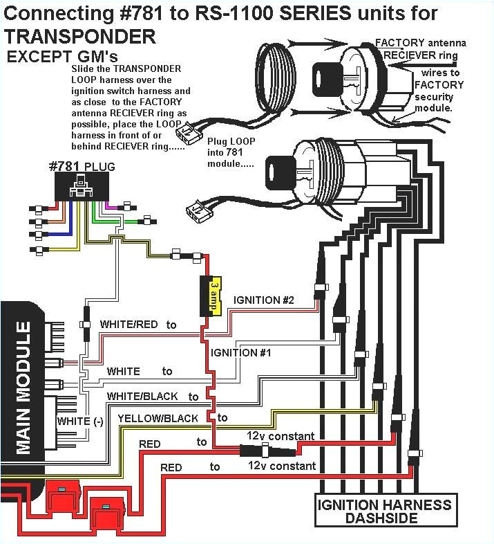Remote Start Wiring Diagram Harley Davidson Remote Starter Diagram Wiring Diagram Fascinating Remote Start Wiring Diagram Harley Davidson Remote Starter Diagram Wiring Diagram Fascinating