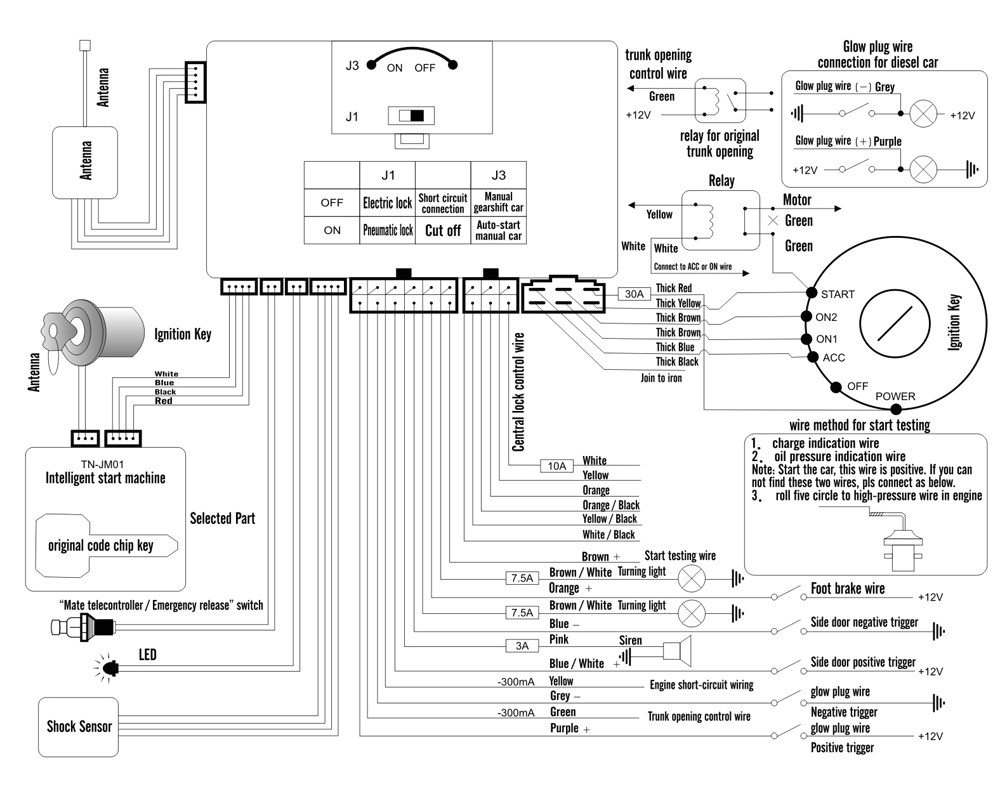 Remote Start Wiring Diagram Viper Wiring Diagram E250 Manual E Book Remote Start Wiring Diagram Viper Wiring Diagram E250 Manual E Book