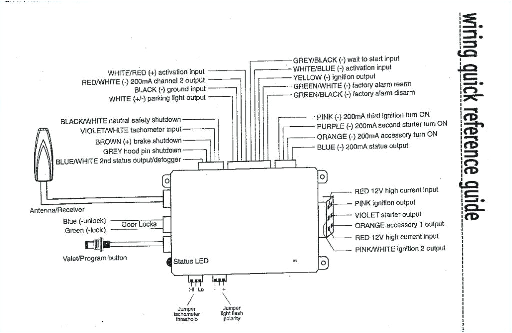 Remote Starter Wiring Diagram Nissan Remote Starter Diagram Wiring Diagram Centre Remote Starter Wiring Diagram Nissan Remote Starter Diagram Wiring Diagram Centre