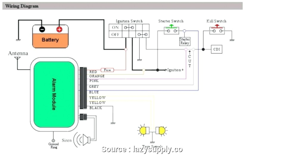Remote Starter Wiring Diagram Vauxhall Remote Starter Diagram Electrical Wiring Diagram Remote Starter Wiring Diagram Vauxhall Remote Starter Diagram Electrical Wiring Diagram