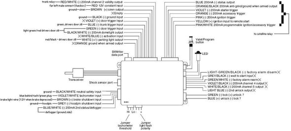 Remote Starter Wiring Diagrams Dei Remote Start Diagram Wiring Diagram Used Remote Starter Wiring Diagrams Dei Remote Start Diagram Wiring Diagram Used