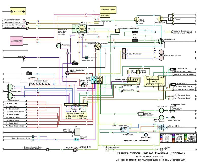 Renault Megane Wiring Diagram Pdf Renault Laguna Wiring Diagrams Pdf Wiring Diagram Renault Megane Wiring Diagram Pdf Renault Laguna Wiring Diagrams Pdf Wiring Diagram