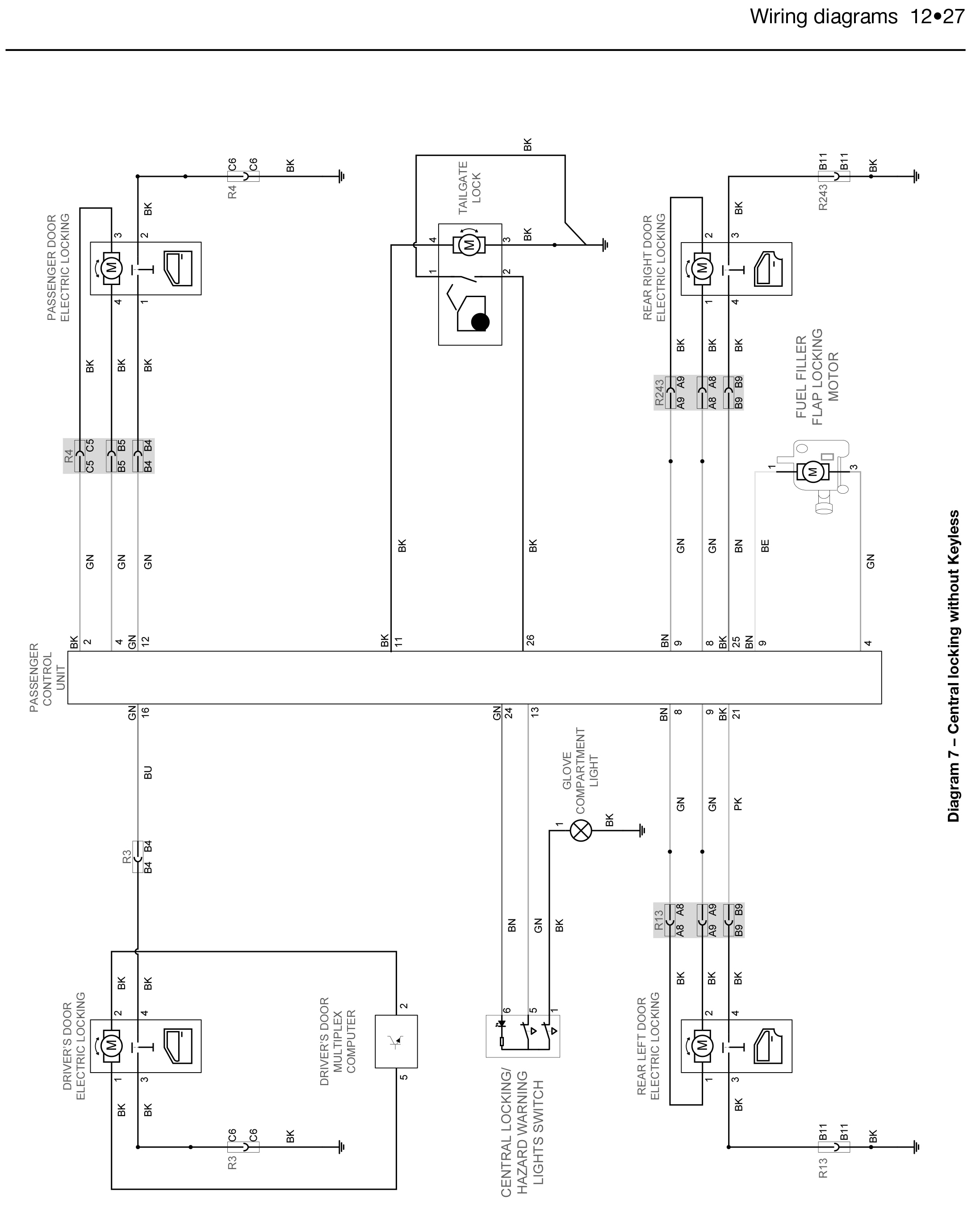 Renault Megane Wiring Diagram Pdf Renault Laguna Wiring Diagrams Pdf Wiring Diagram Renault Megane Wiring Diagram Pdf Renault Laguna Wiring Diagrams Pdf Wiring Diagram